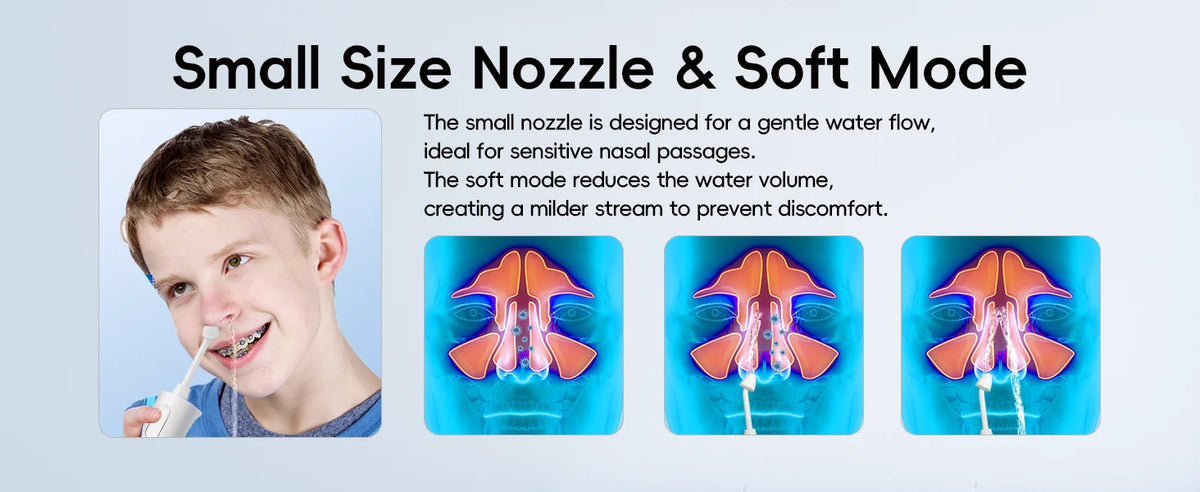Electric Cordless Nasal Irrigator & Sinus Rinse System with Adjustable Pressure