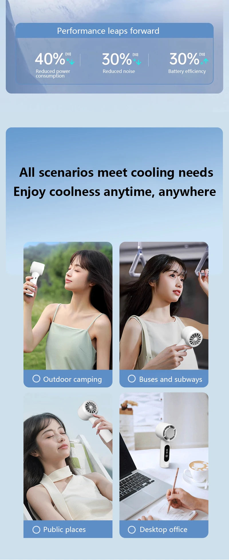 Portable Ice Cooling Handheld Turbo Fan with LED Digital Display - 15
