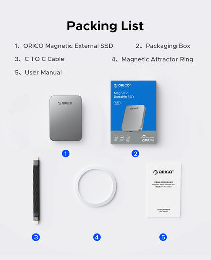 Magnetic External SSD for iPhone 16/15 Pro, 2000MB/s Portable Storage