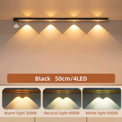 Ultra-Thin Motion Sensor Cabinet Light - Rechargeable Dimmable LED Under Counter Lighting