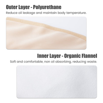 Reusable Organic Cotton Castor Oil Pack Wrap with Adjustable Strap