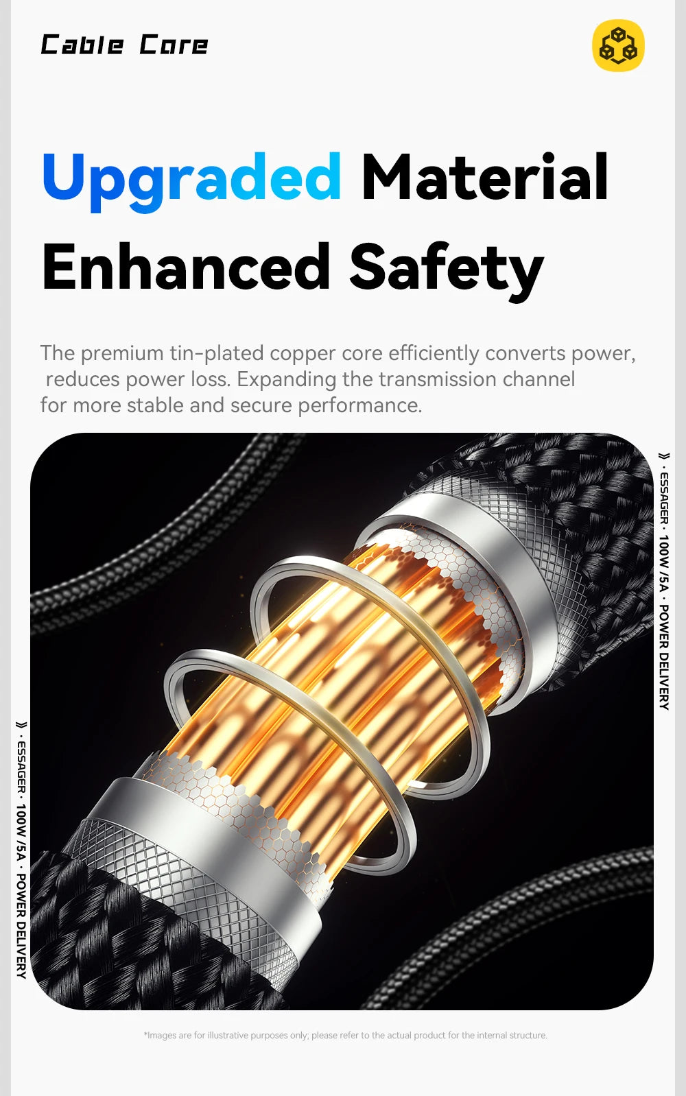 100W PD Fast Charging USB-C Cable with Digital Power Display - 21