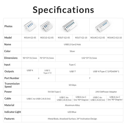 7-Port Powered USB 3.2 Hub with Fast Charging for Laptop & PC
