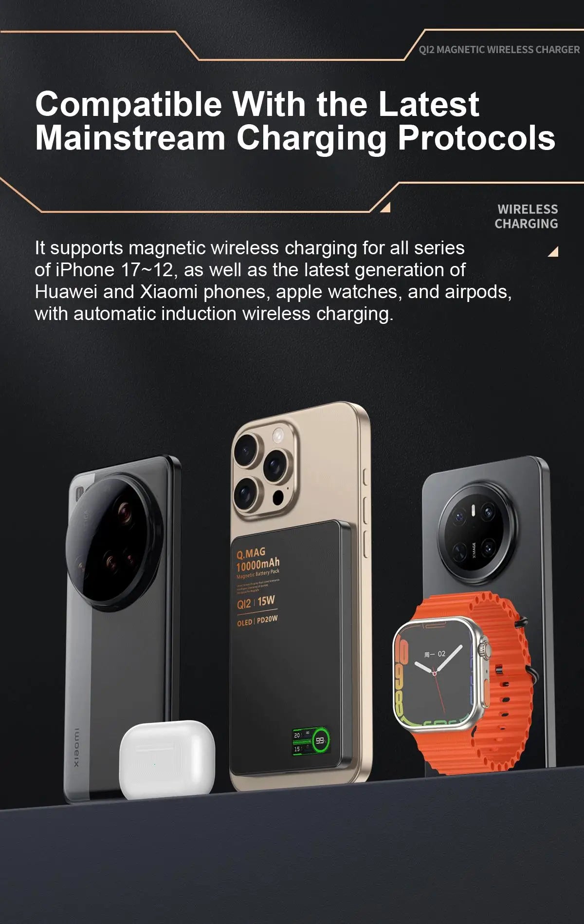Magnetic Wireless Power Bank 5000mAh/10000mAh for iPhone 16-12 & Watch