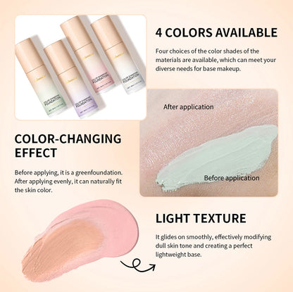 Color Changing 4-in-1 Foundation SPF 30 - Flawless Adjusting Makeup
