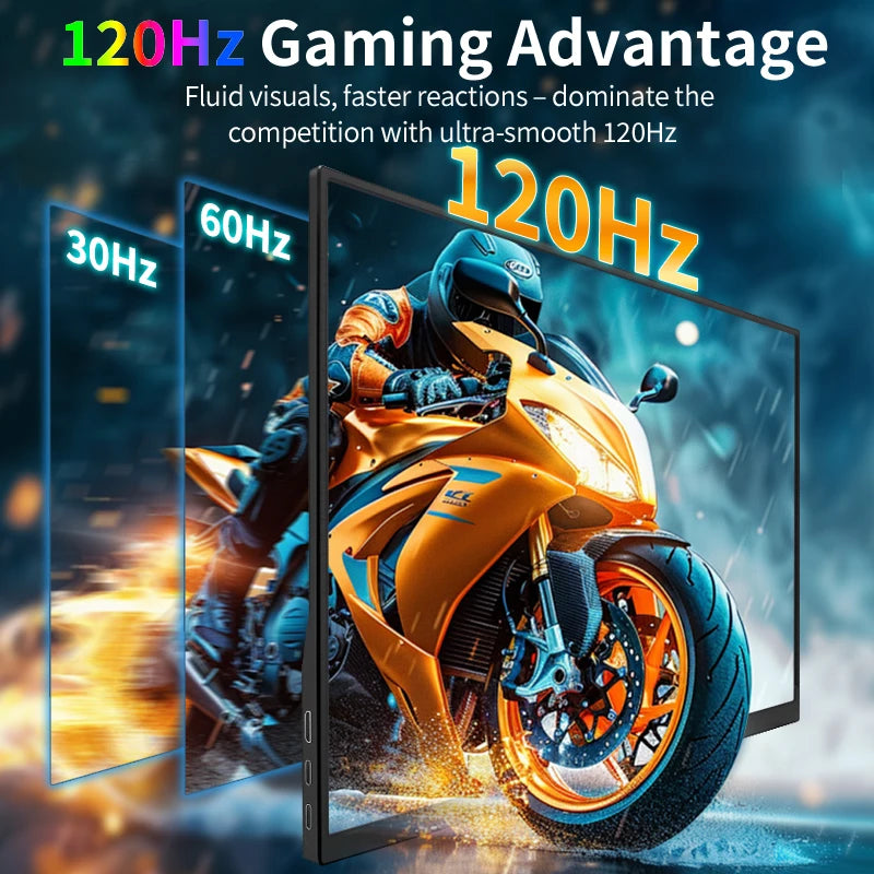 18.5" Portable Monitor 120Hz 100% sRGB HDR Gaming & Laptop Display - 2