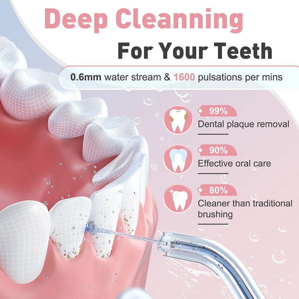 Portable Cordless Water Flosser - Rechargeable Dental Oral Irrigator for Teeth