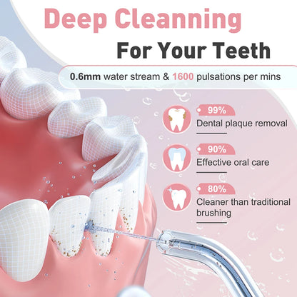 Portable Cordless Water Flosser - Rechargeable Dental Oral Irrigator for Teeth