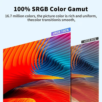 18.5" 120Hz Portable Gaming Monitor 100% sRGB HDR10 IPS Laptop Display
