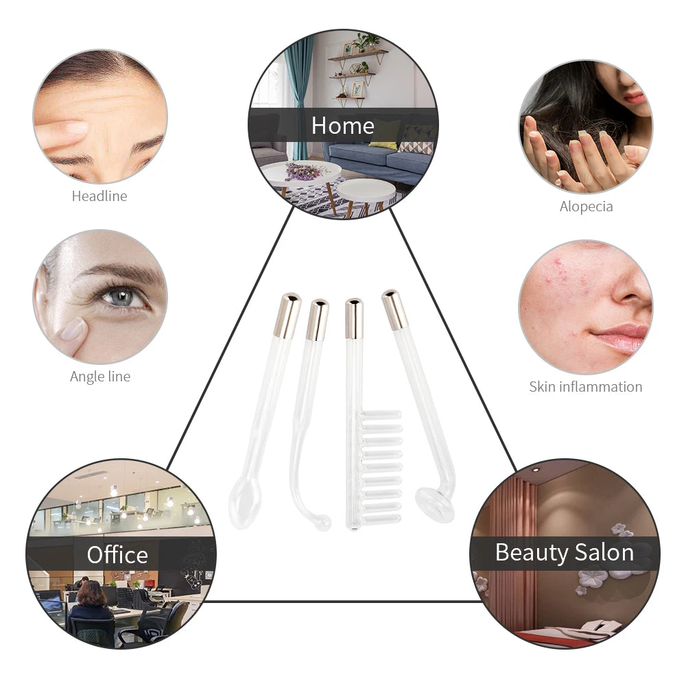 4-in-1 High Frequency Facial Therapy Wand for Acne