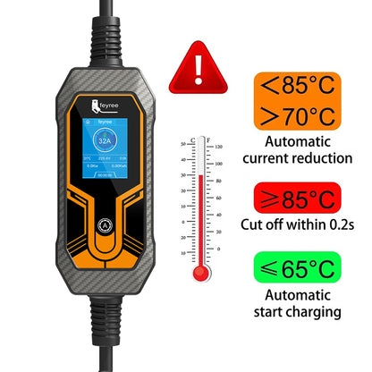 7KW Portable EV Charger - Adjustable 32A Type 2 Electric Vehicle Charging Cable
