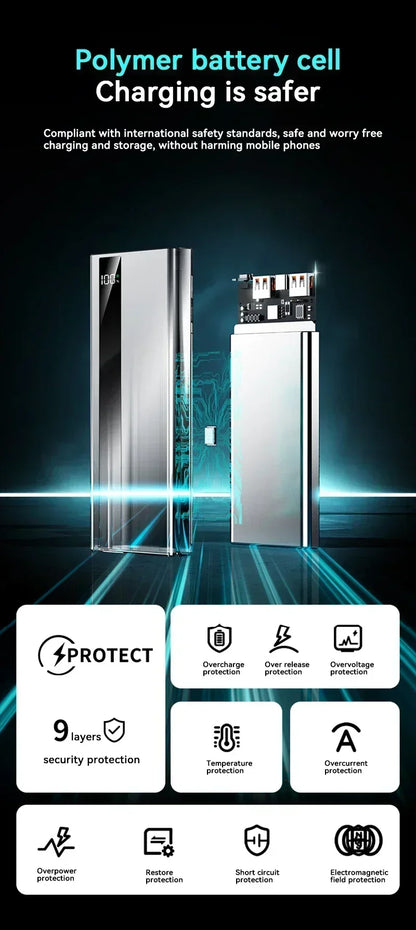 Lenovo 120W 500000mAh Fast Charging Portable Power Bank