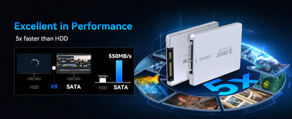 ORICO 2.5" SATA III SSD 1TB 4TB - Fast Aluminum Internal Solid State Drive