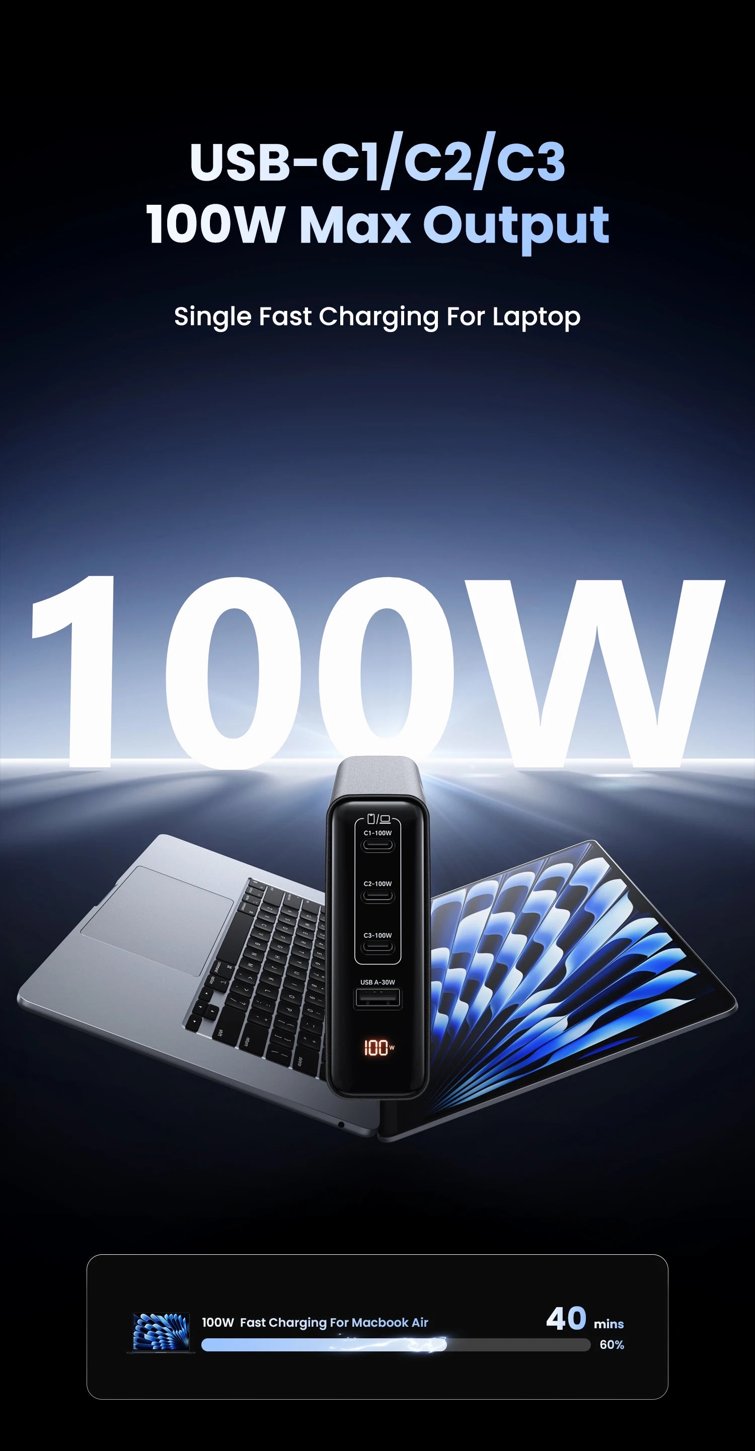 100W GaN 4-Port Fast USB-C Charger - PD 3.0 Laptop & Phone Power Adapter - 9