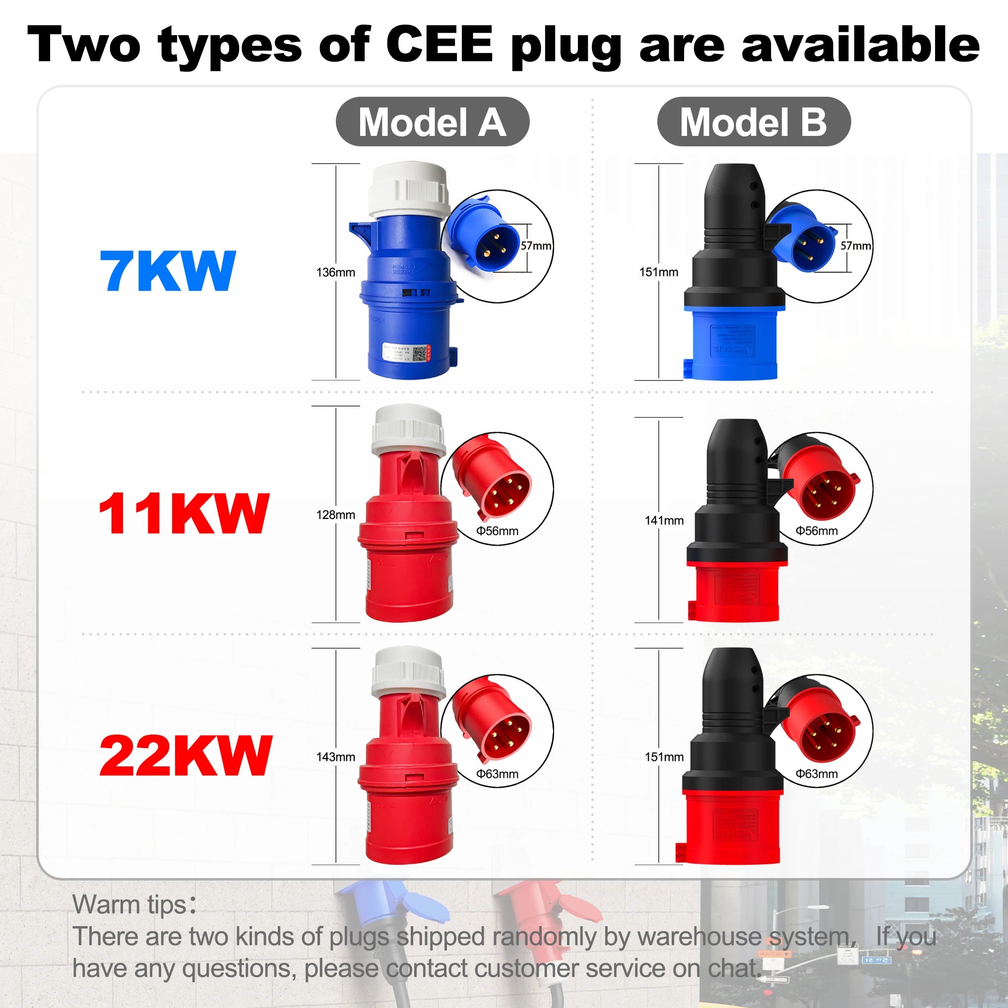 Feyree Portable EV Charger Type 2 - 7KW/11KW Adjustable Electric Car Charger - 5