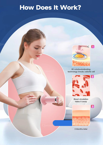 Portable Electric Body Sculpting & Cellulite Massage Gun