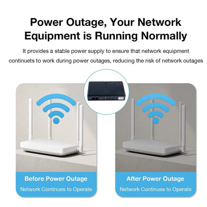 Mini DC UPS Battery Backup for Routers, Modems & Cameras 5V/9V/12V