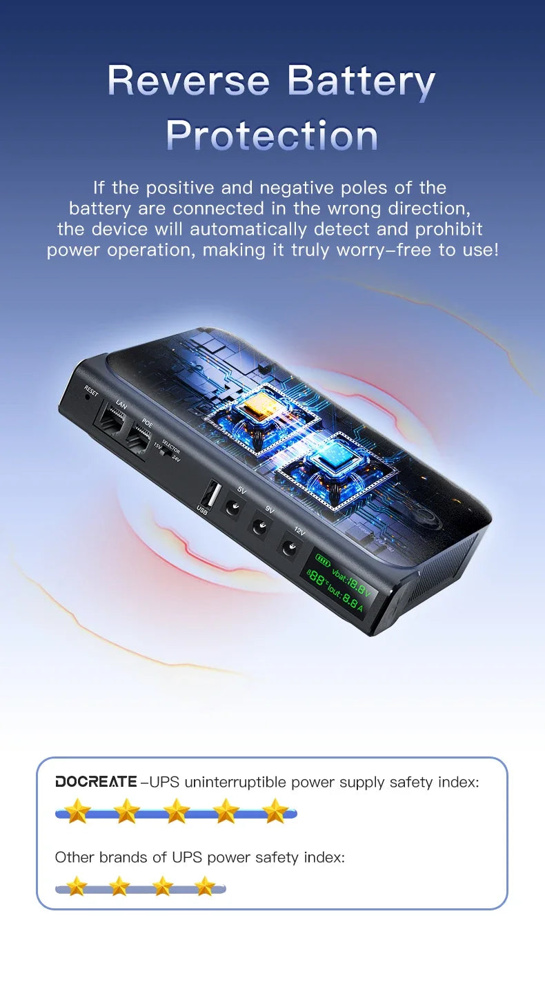 36W Mini DC UPS Backup Power Supply for Router & CCTV - Uninterruptible - 17