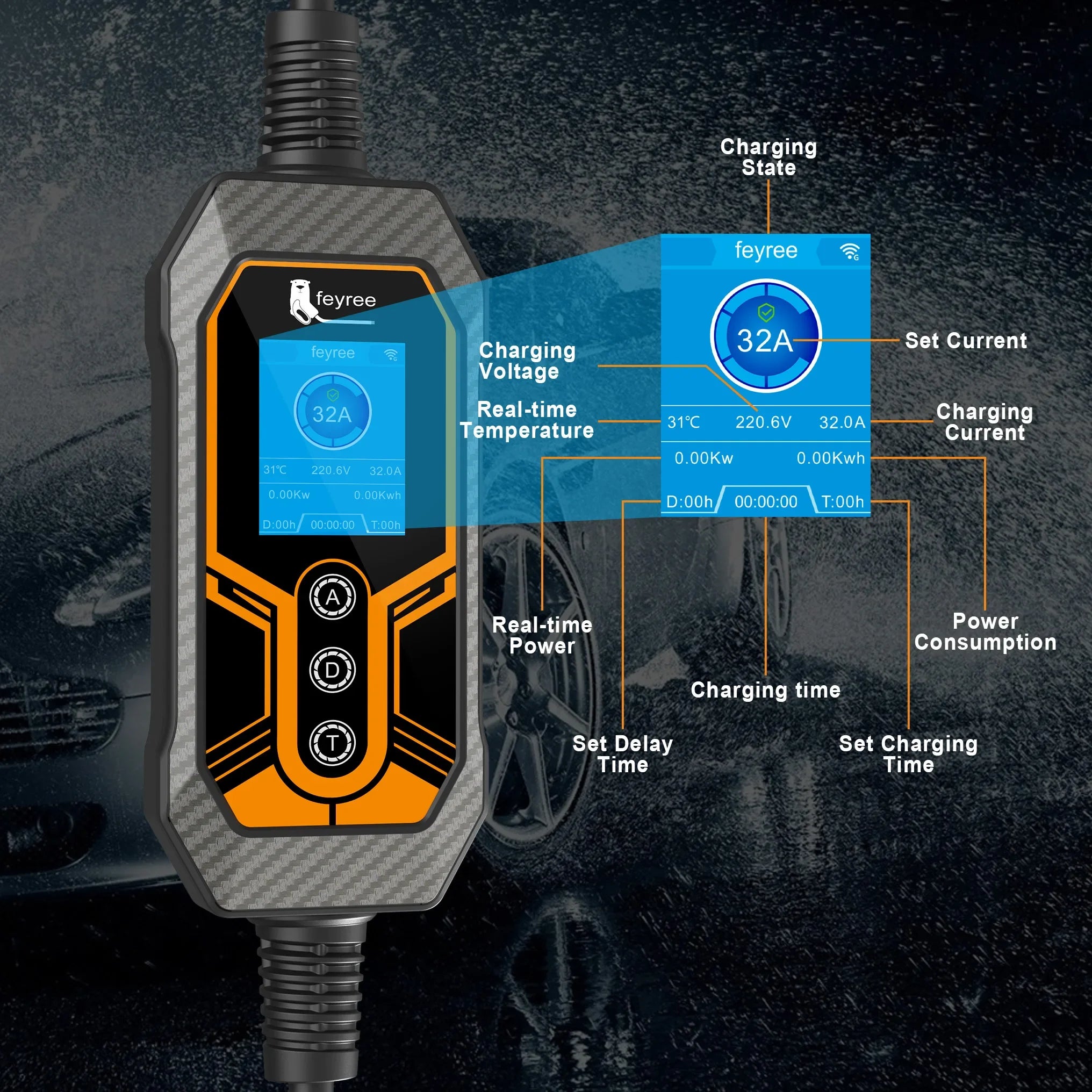 7KW WiFi EV Charger - Smart App Controlled GB/T Portable Charging Cable - 8