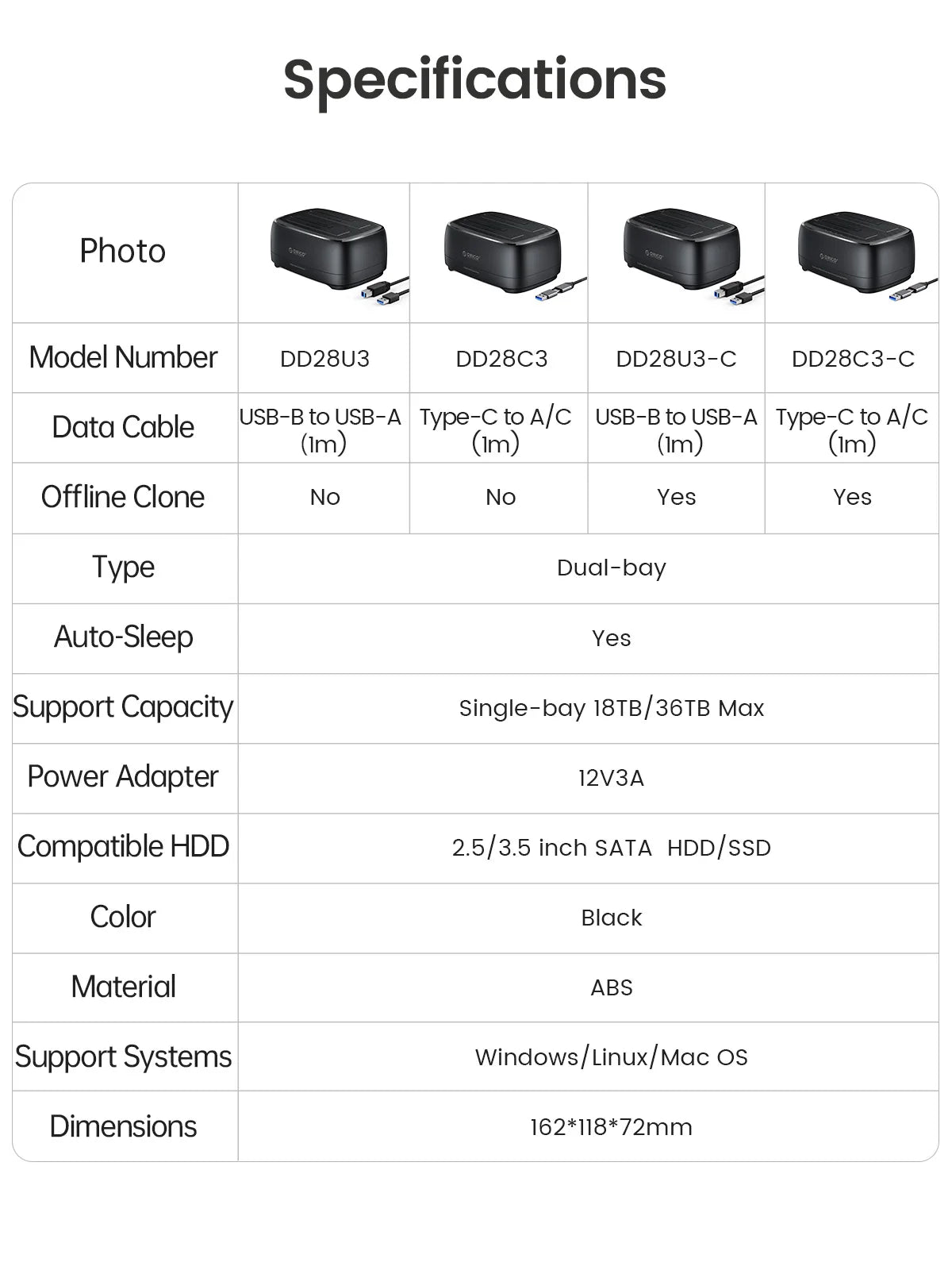 Dual-Bay HDD/SSD Docking Station 36TB USB 3.0 Type-C External Hard Drive Case
