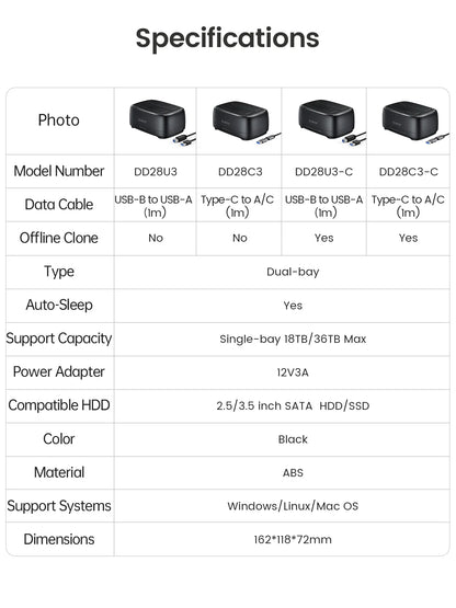 Dual-Bay HDD/SSD Docking Station 36TB USB 3.0 Type-C External Hard Drive Case