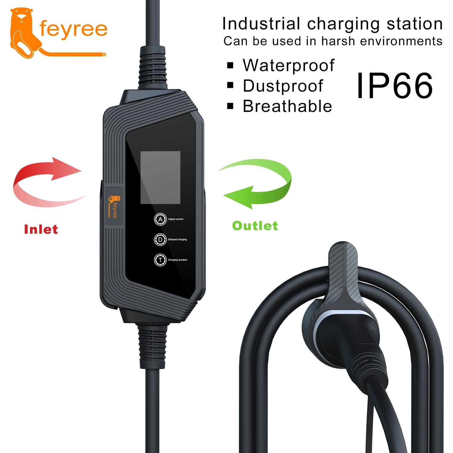 Portable Type 2 EV Charger - 7KW/11KW/22KW Fast Charging Cable