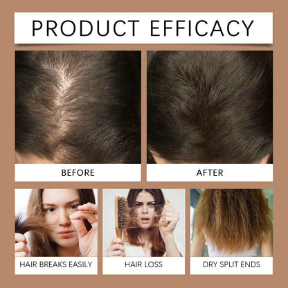 Batana & Rosemary Hair Growth Shampoo for Deep Scalp Repair & Anti-Dandruff