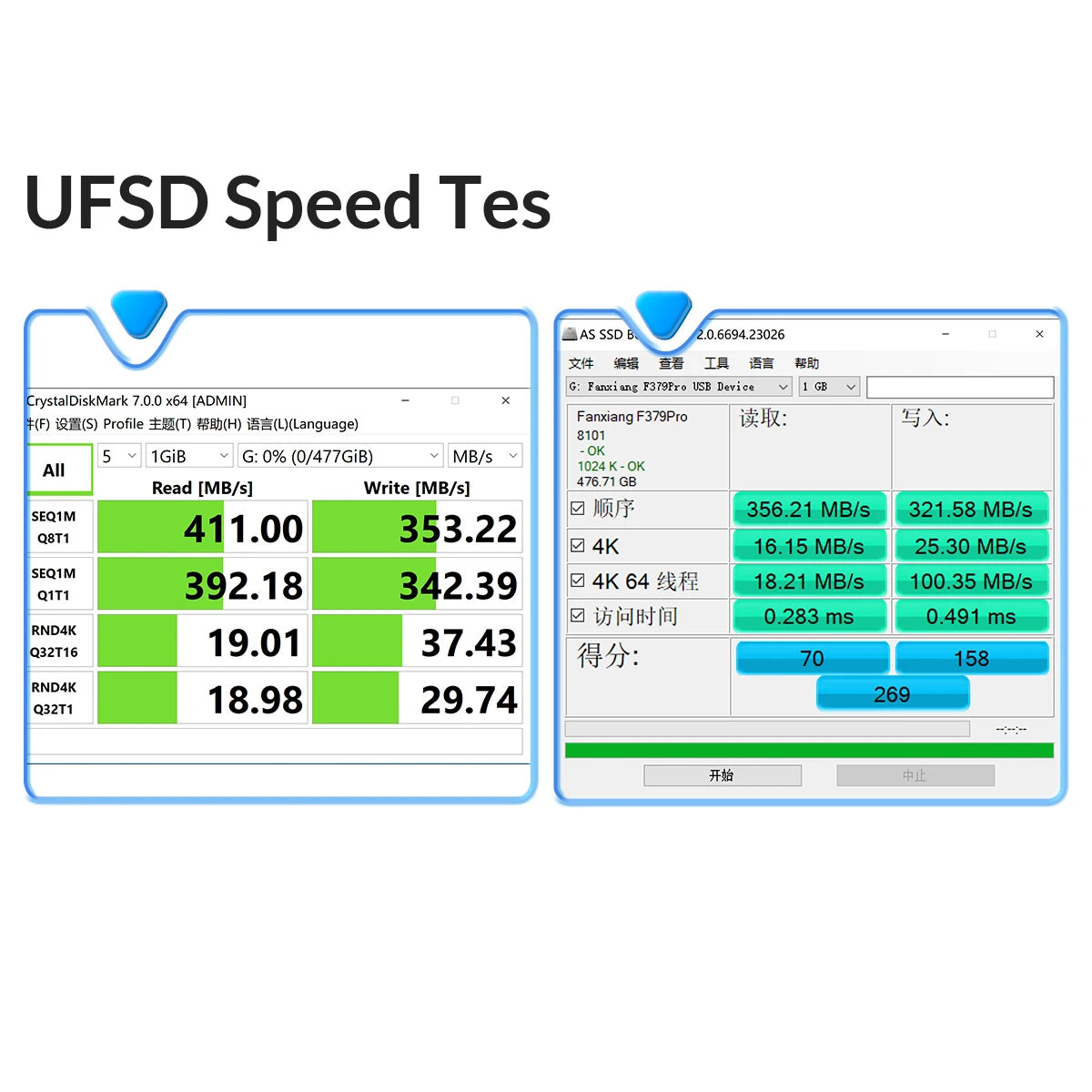 Ultra-Fast Metal USB 3.2 Flash Drive - High Speed 405MB/s Portable Storage