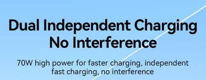 70W Fast USB-C Car Charger with 1.6m Retractable Spring Cable