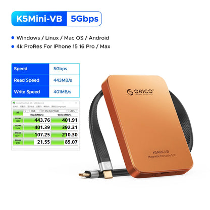 ORICO K5MINI Portable SSD 480GB - High-Speed External Drive for iPhone