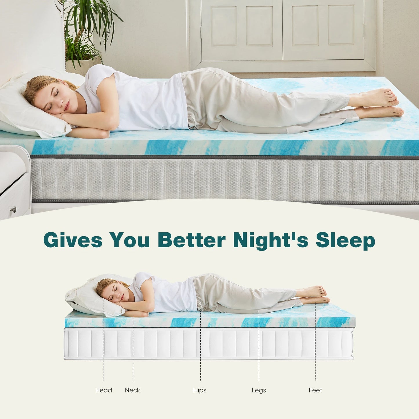 Gel Memory Foam Mattress Topper - Cooling & Pressure Relief Bed Pad