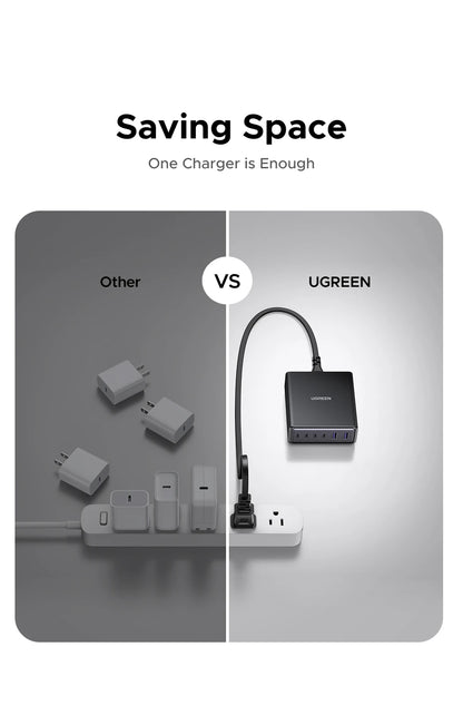UGREEN 100W GaN 6-in-1 Desktop Fast Charger for Laptop, iPhone & Tablet