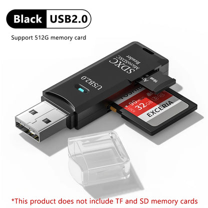 2-in-1 High-Speed USB 2.0 SD and Micro SD Card Reader Adapter for PC