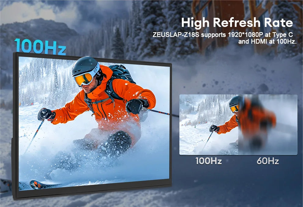 18.5" Ultra-Thin 100Hz Portable Gaming Monitor - 1080P IPS Display