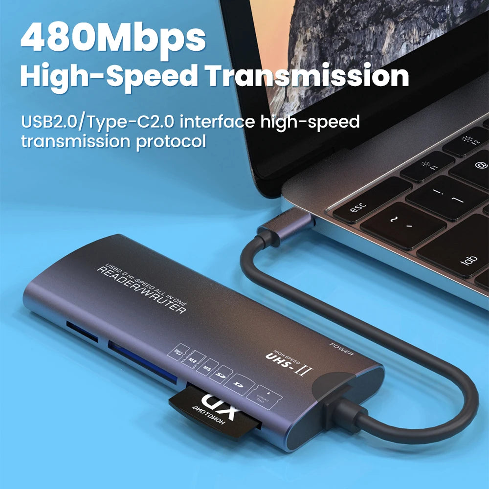 6-in-1 USB & Type-C Memory Card Reader - Fast Data Transfer for All Cards