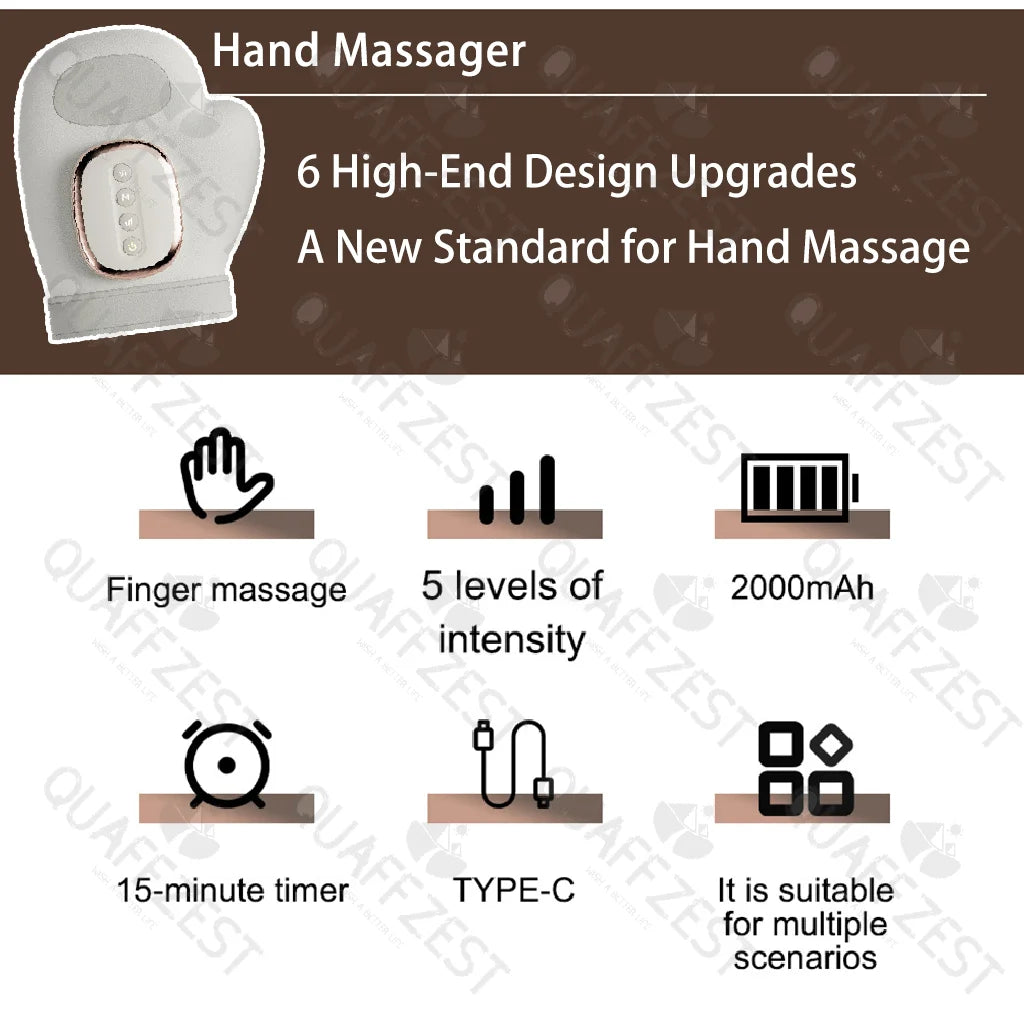 Electric Hand Massager with Heat & Air Compression for Carpal Tunnel