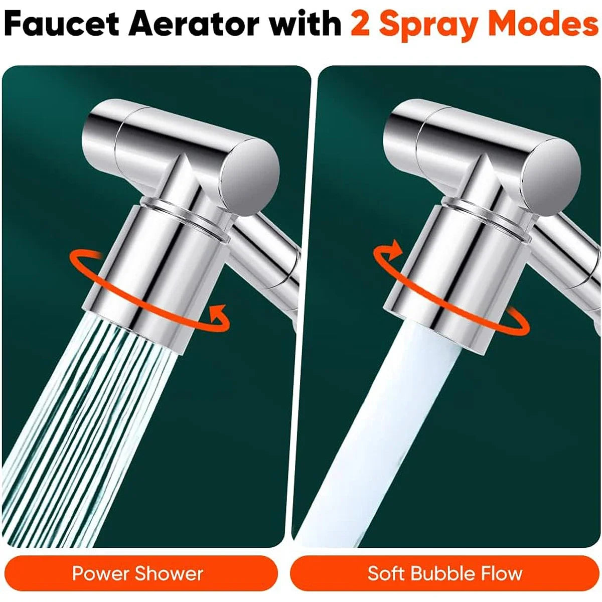 Universal 1440° Swivel Faucet Extender with 2 Modes - 6