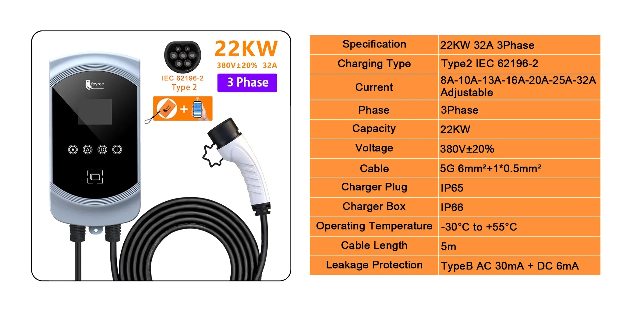 Smart EV Home Charging Station 7.6KW-22KW with WiFi App & RFID Control - 9