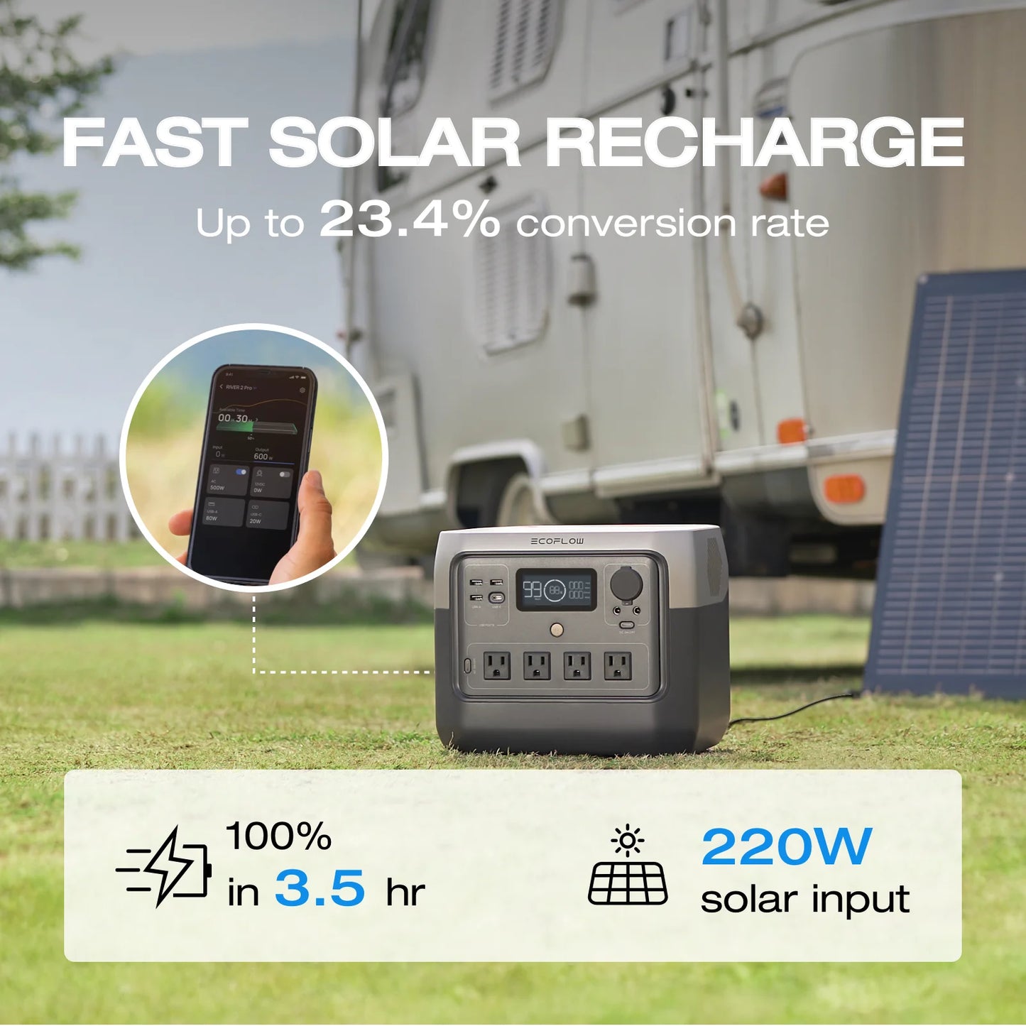 EcoFlow RIVER 2 Pro Portable Power Station: 716Wh LiFePO4 Solar Generator