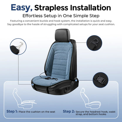 Heated Car Seat Cover - Thermal Lambswool Cushion Warmer for Winter Driving