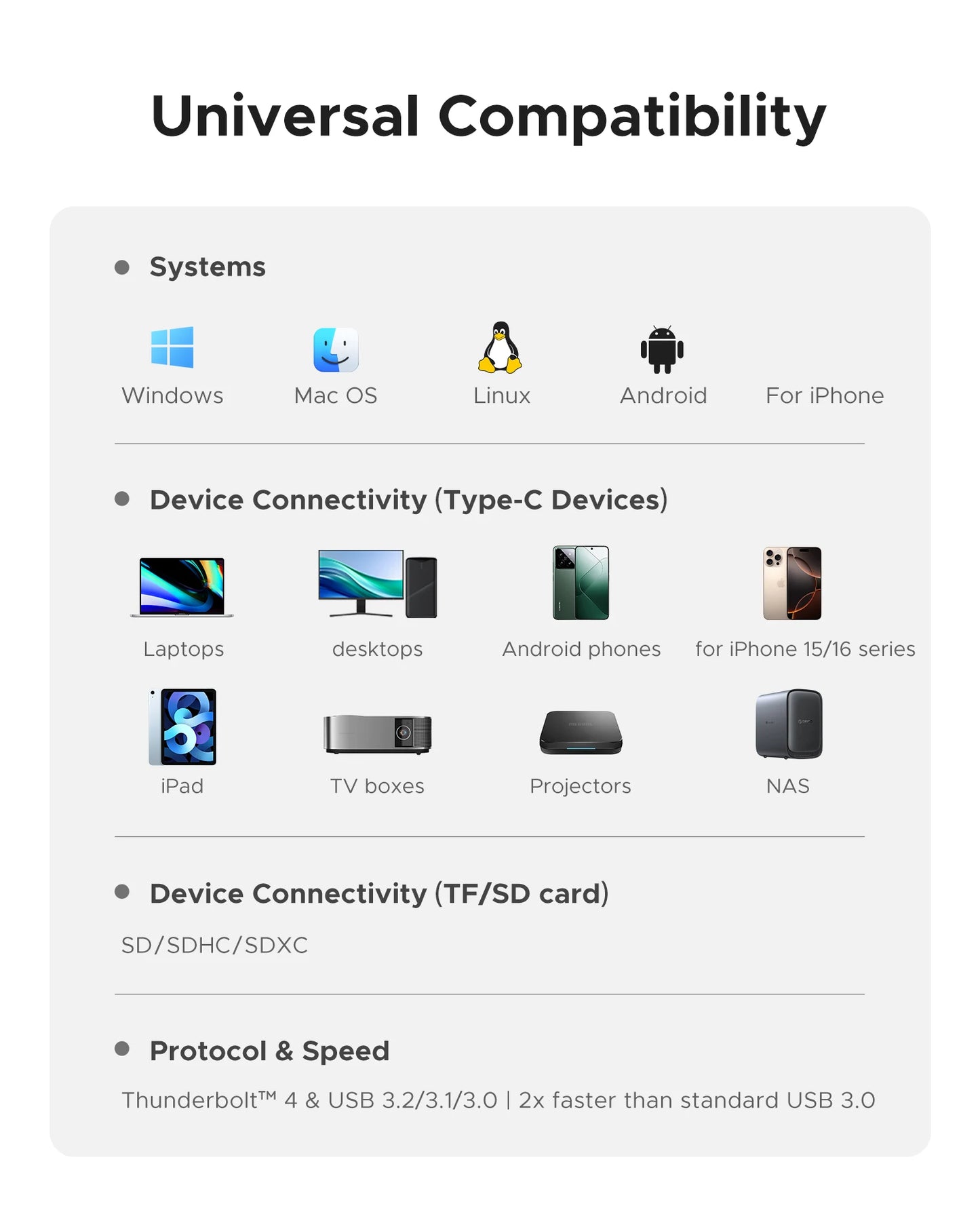 ORICO Magnetic M.2 2230 NVMe SSD Docking Station 10Gbps 4K 100W PD Hub