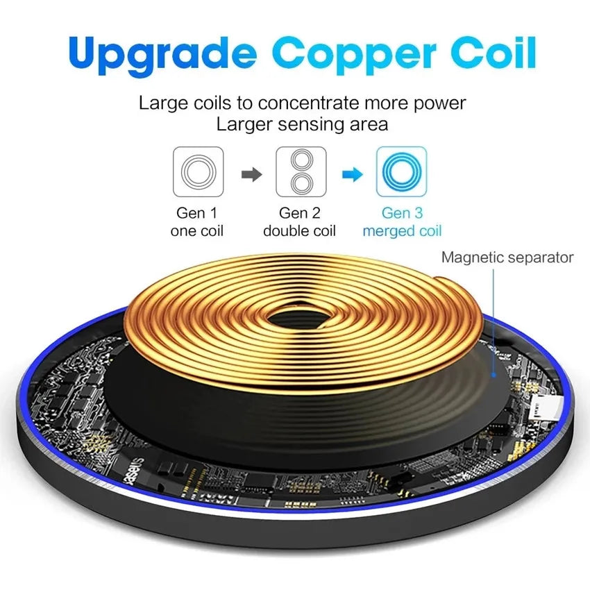 15W Fast Wireless Charging Pad - Slim Qi-Certified Charger for All Devices