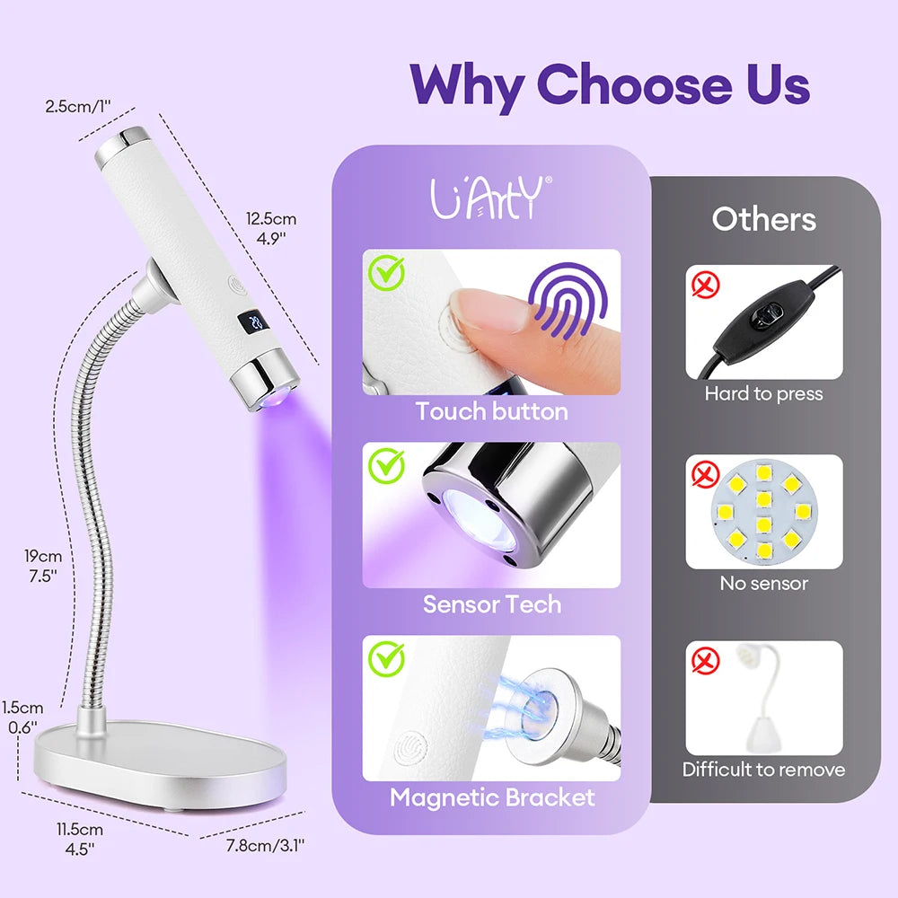 2-in-1 Auto-Sensing UV LED Nail Lamp & Han...p
