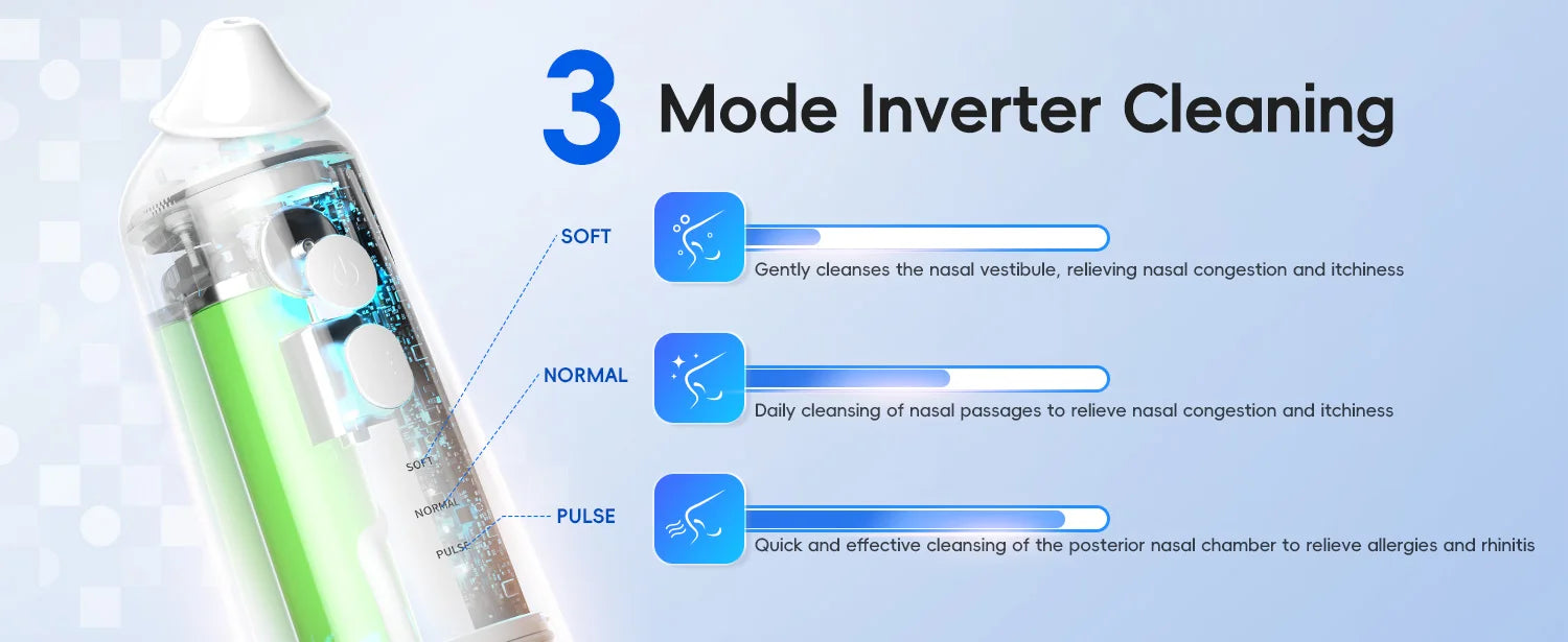 Electric Nasal Irrigation System for Sinus Relief and Nasal Congestion - 16