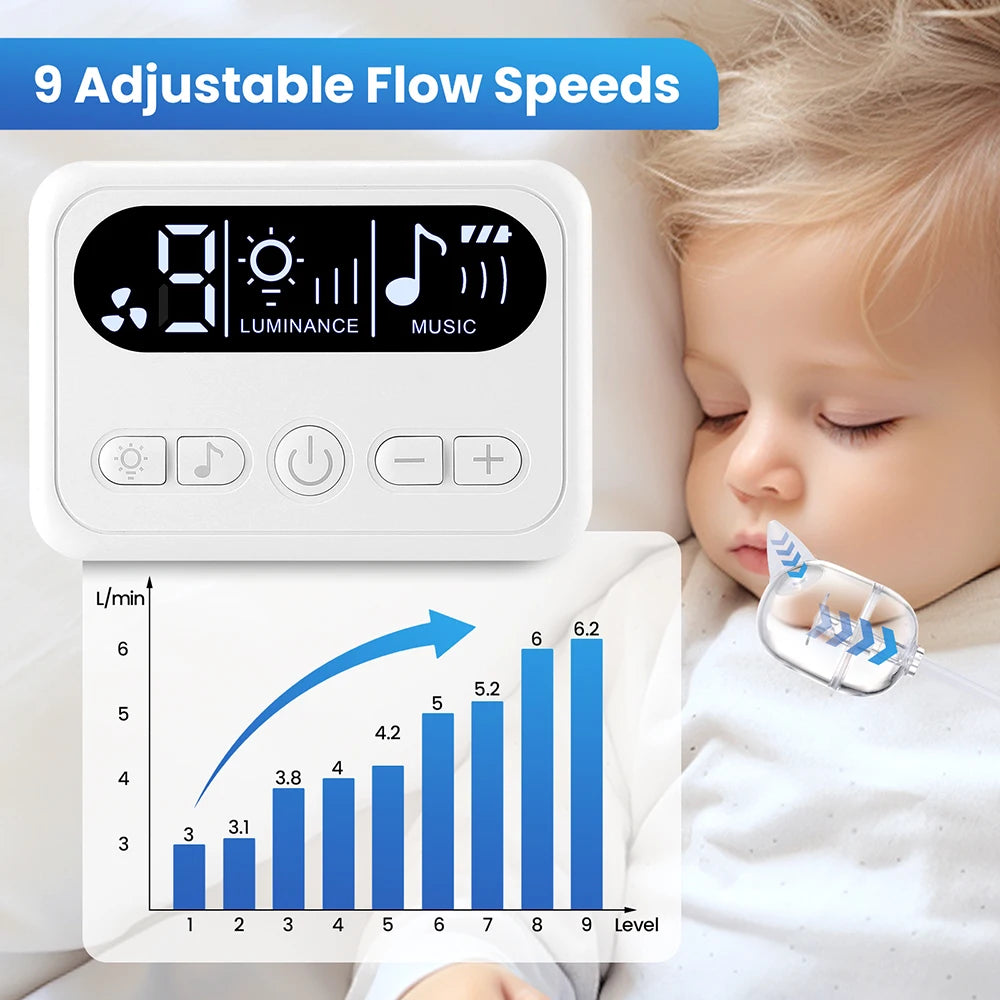 Electric Baby Nasal Aspirator with Soothing Music & Adjustable Suction - 4