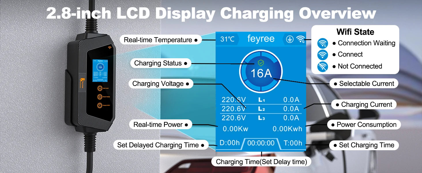 11KW Portable EV Charger Type 2, Wi-Fi App Control, 16A Fast Charging - 21