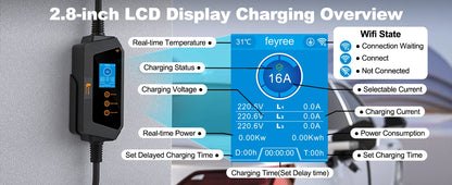 11KW Portable EV Charger Type 2, Wi-Fi App Control, 16A Fast Charging
