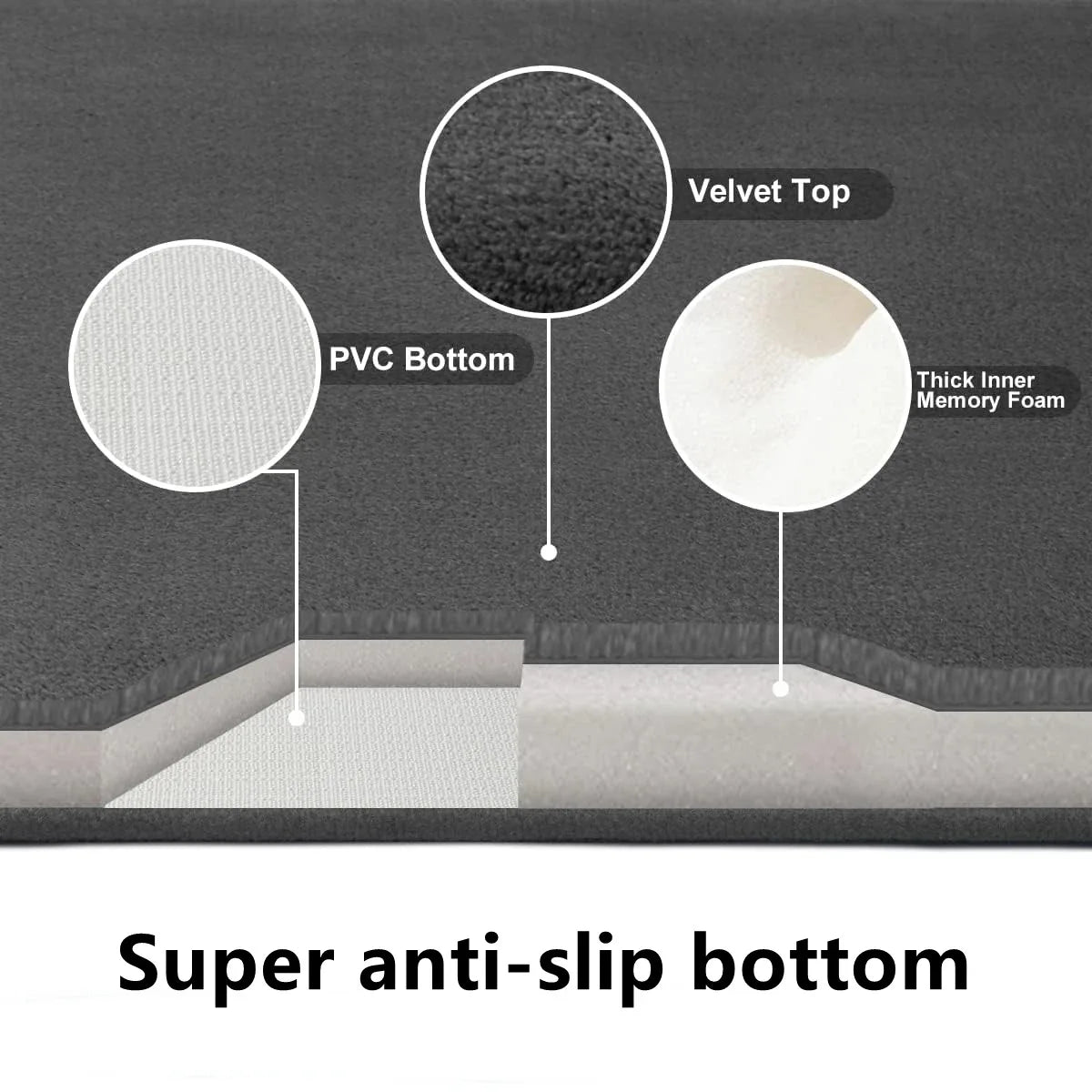 Non-Slip Absorbent Coral Velvet Memory Foam Bath Mat - 2
