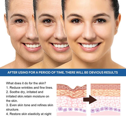 Anti-Aging Face Cream for Instant Wrinkle Removal & Skin Firming