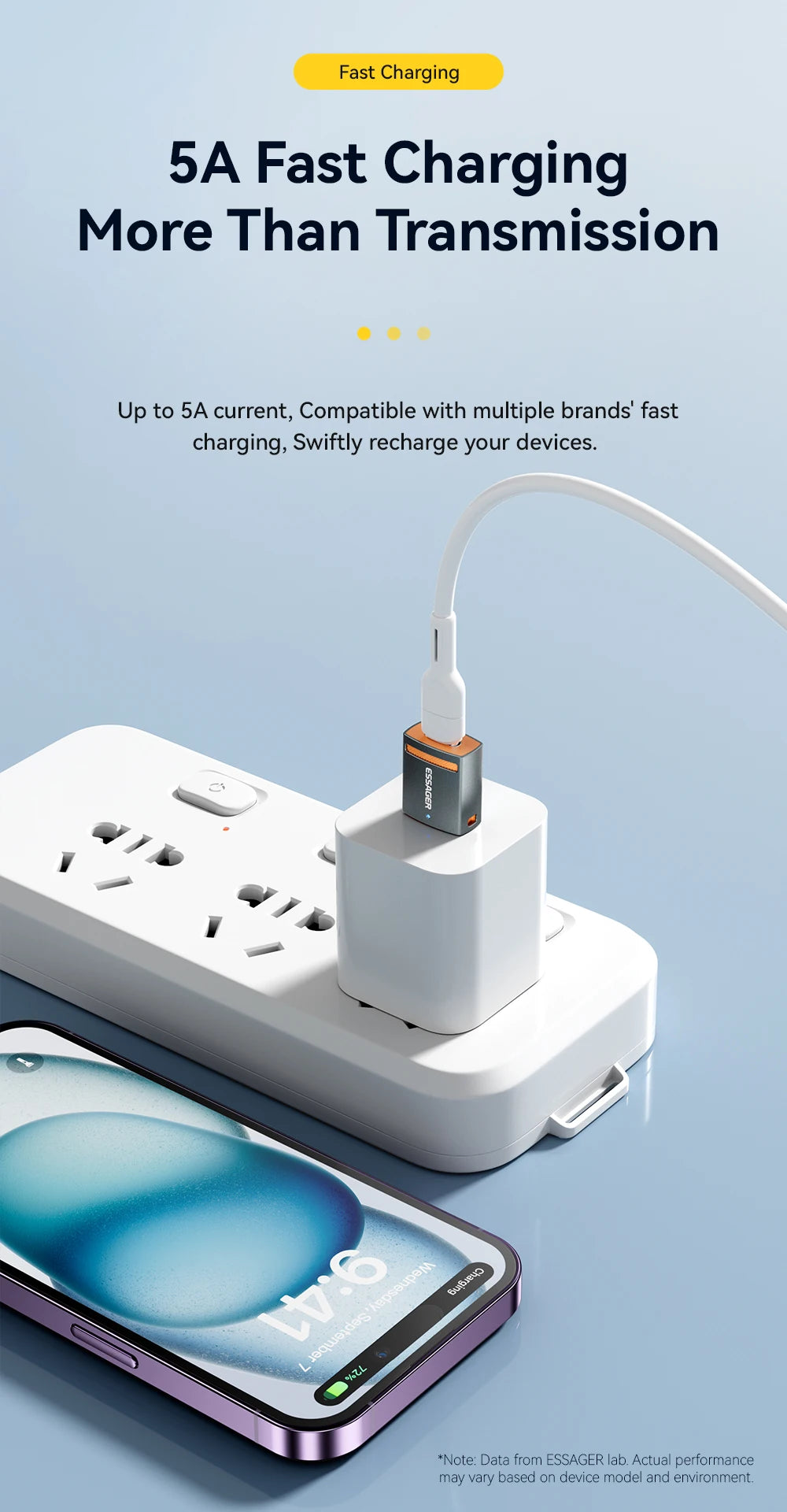 Universal USB 3.0 OTG Adapter Type-C Micro & Lightning Converter - 17